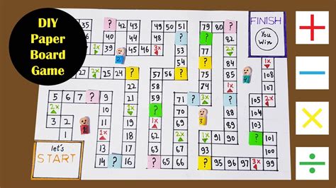 Games idea for my first game made by myself .